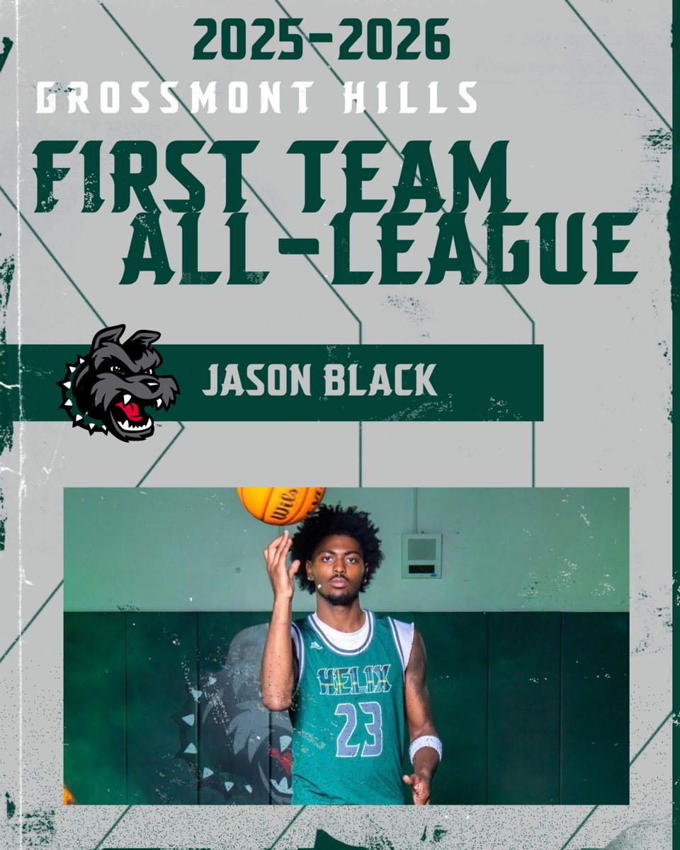 Helix Boy’s Basketball tweet media