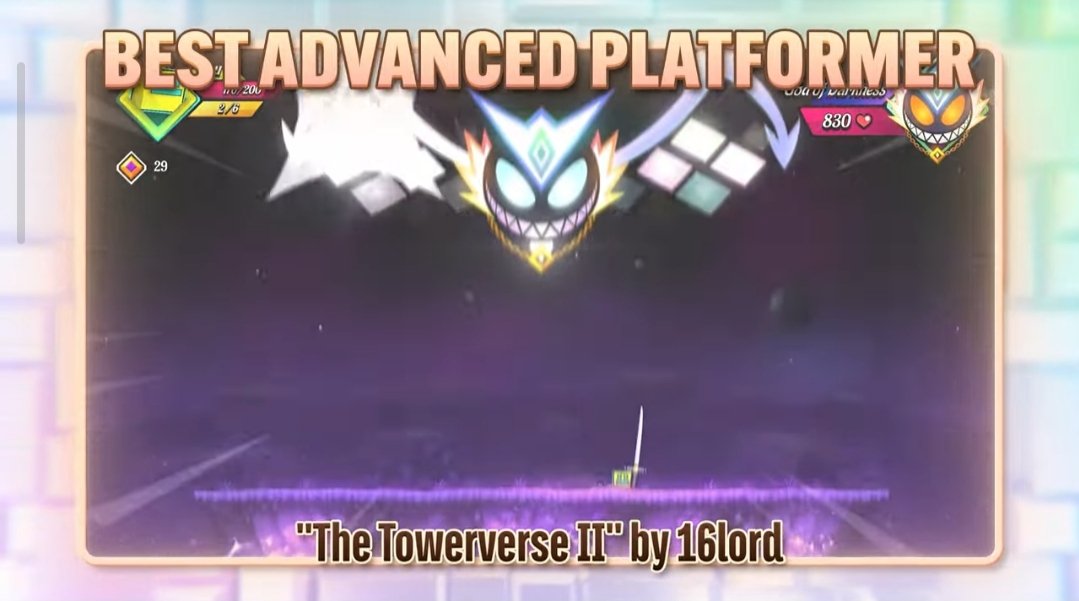 Simplemente surrealista, 4 nominaciones en los awards de 2025!! Mil gracias por el apoyo y el cariño que me habéis dado ❤️