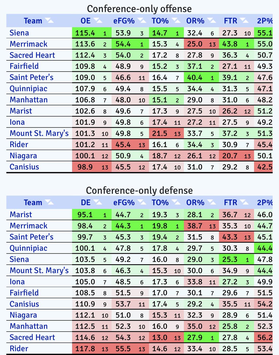 Mency Magic tweet media