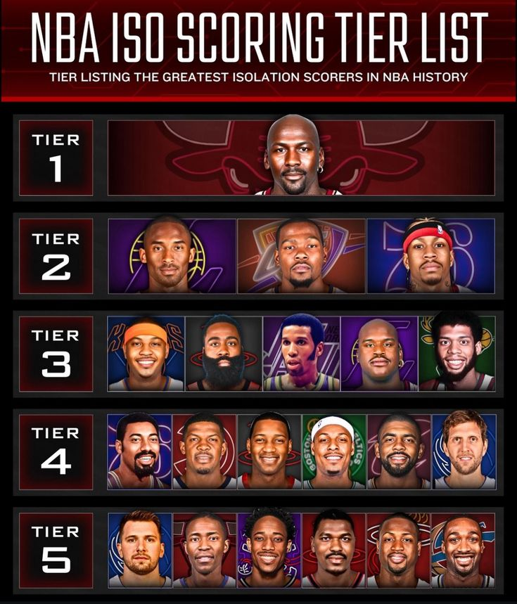 Fastbreak Hoops tweet media