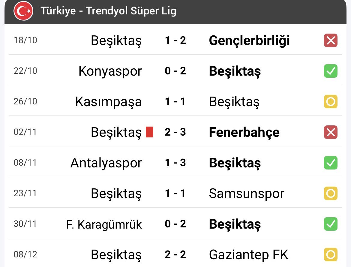 murat tweet media