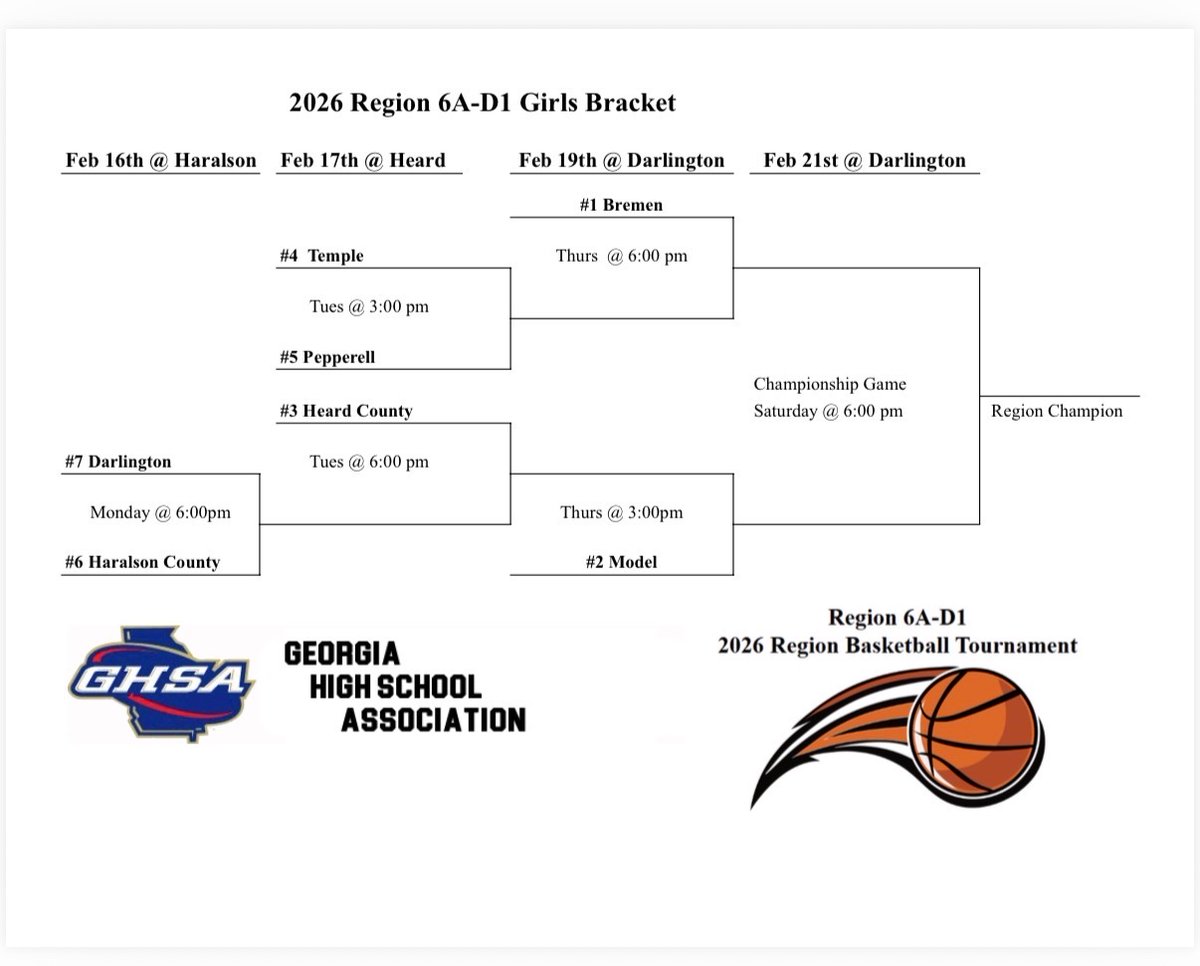 Model High Athletics tweet media
