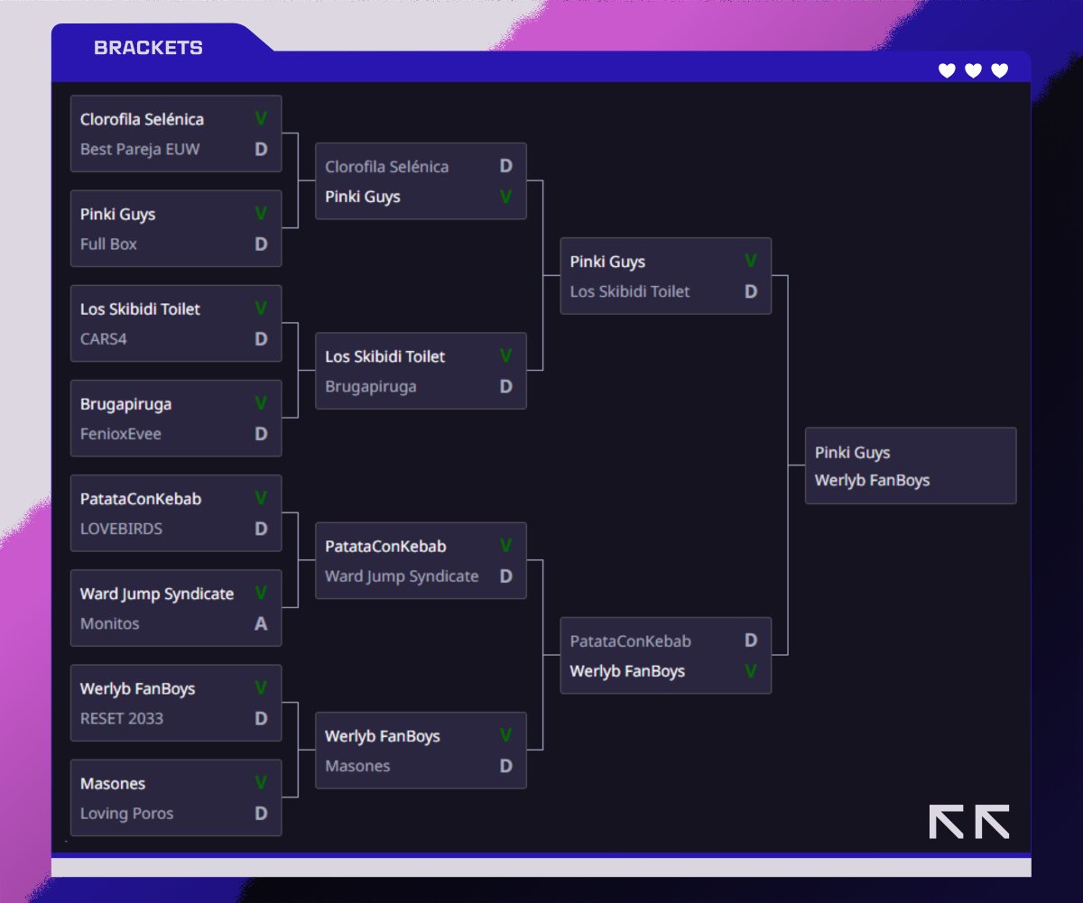 STUDIO PROTOTYPE tweet media