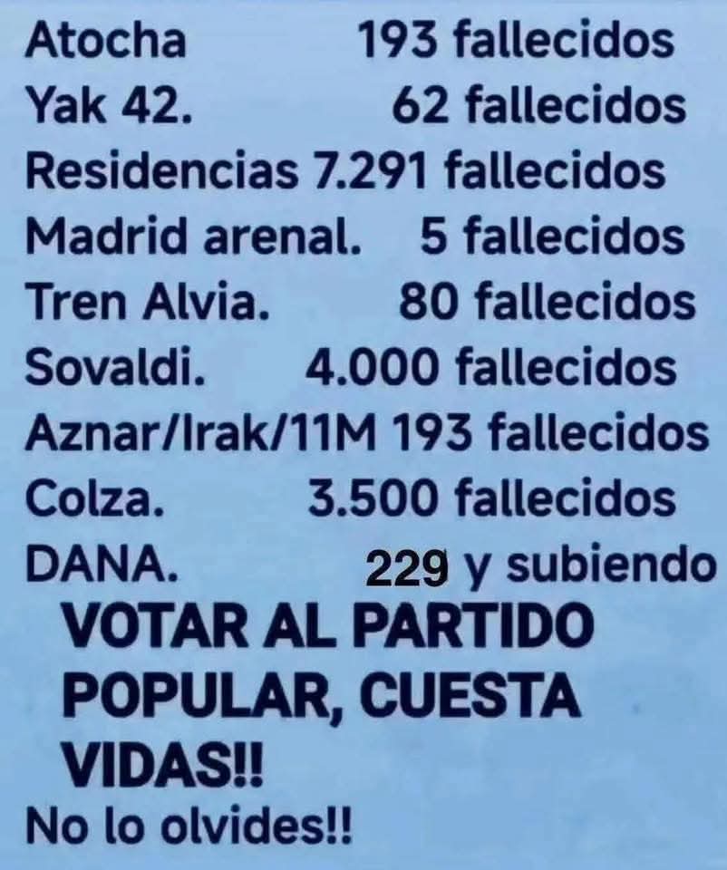 El PP sigue siempre tres pasos ante una catástrofe:

​Negación/Minimización: 
Siempre salen con la frase,
"No es tan grave" o "no es nuestra culpa"...

​Ataque preventivo: 
Culpar a los técnicos o al adversario político antes de ser señalado...
