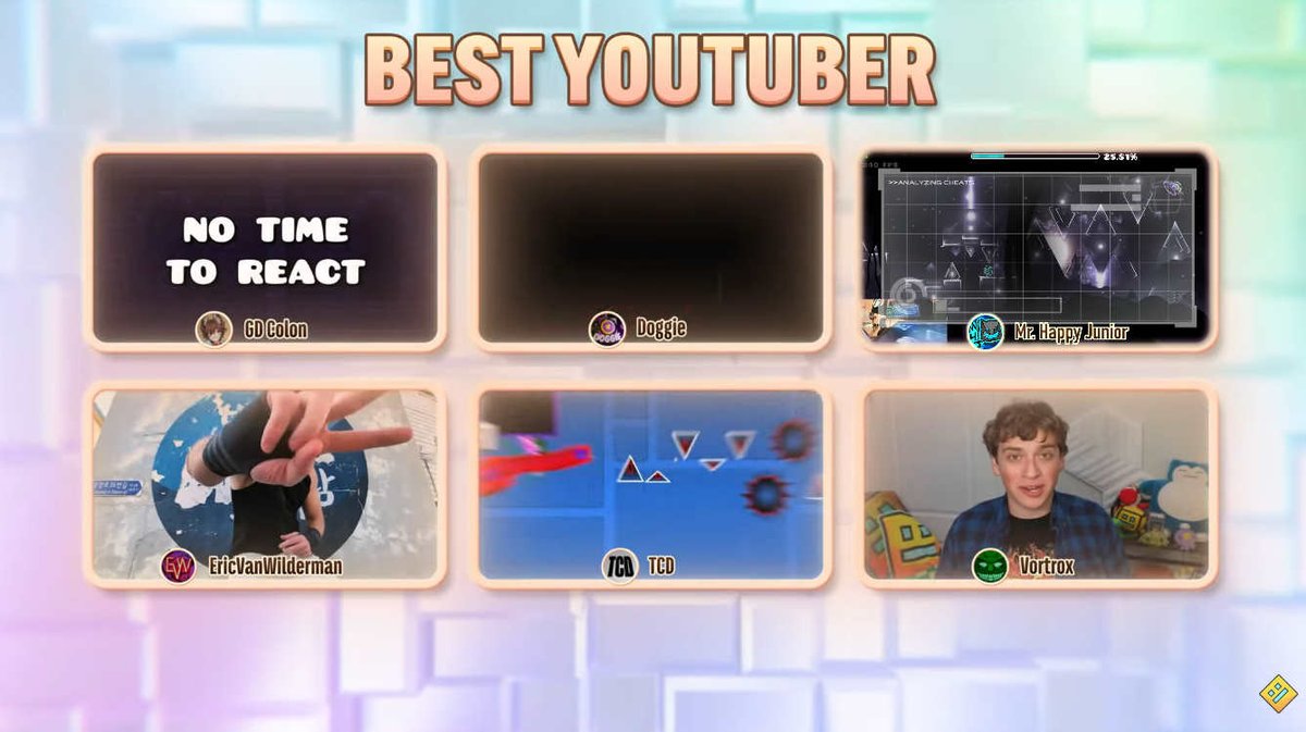 omg I can't believe I got nominated for the GD awards! tysm everyone!