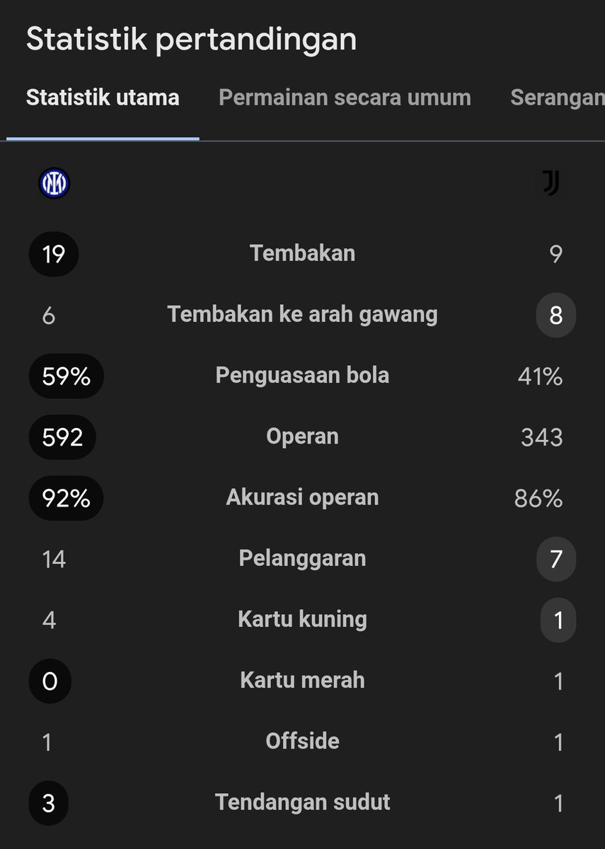Extra Time Indonesia tweet media