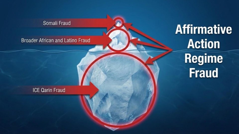 United States vs. Affirmative Action Regime tweet media