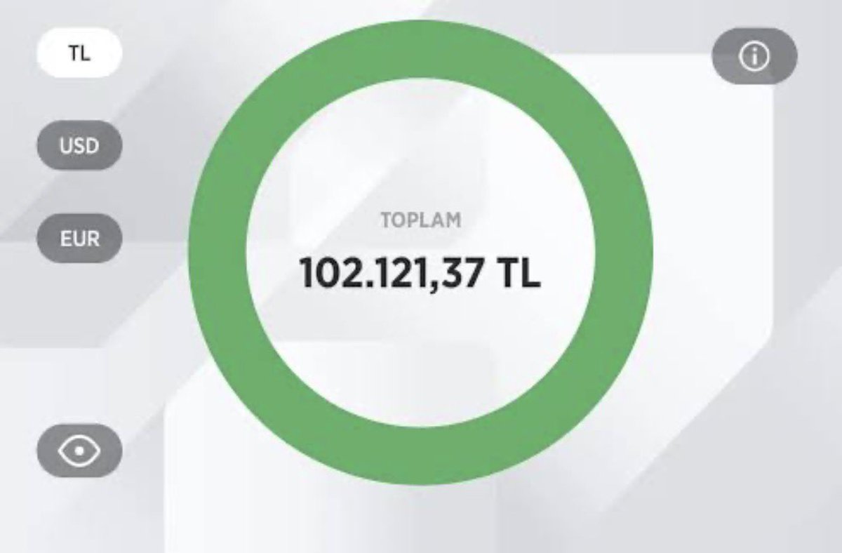 Günün Kuponu İçerde Canlarrr  👌

Her Tuşa Basanlar Arasından 5 kişinin 14 Şubat Masrafını Karşılayacam ❤️