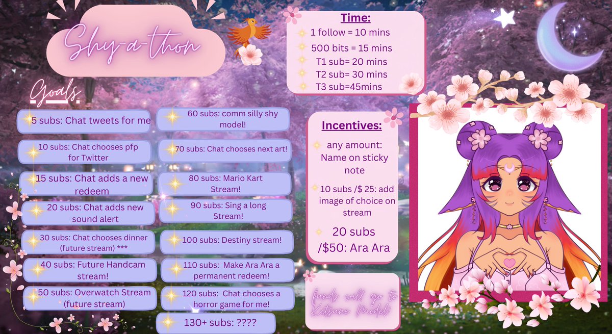 Shyphoenix🌙🌸-Kitsune/Phoenix Magical Guardian tweet media