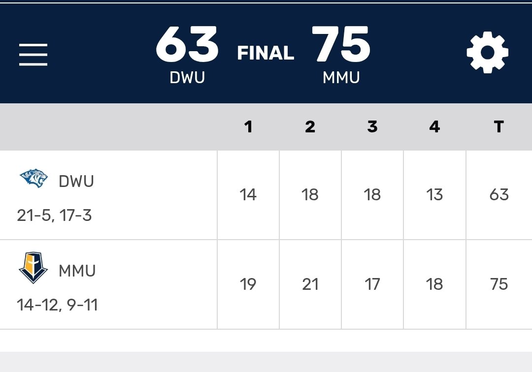 James D. Cimburek tweet media