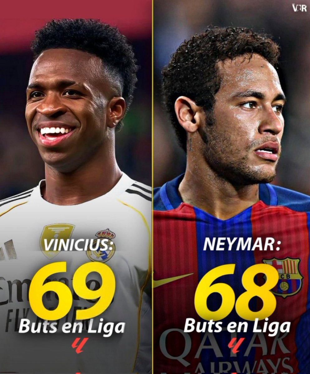 🚨 فينيسيوس جونيور يتخطى عدد أهداف نيمار في الليغا. 🤯🔥