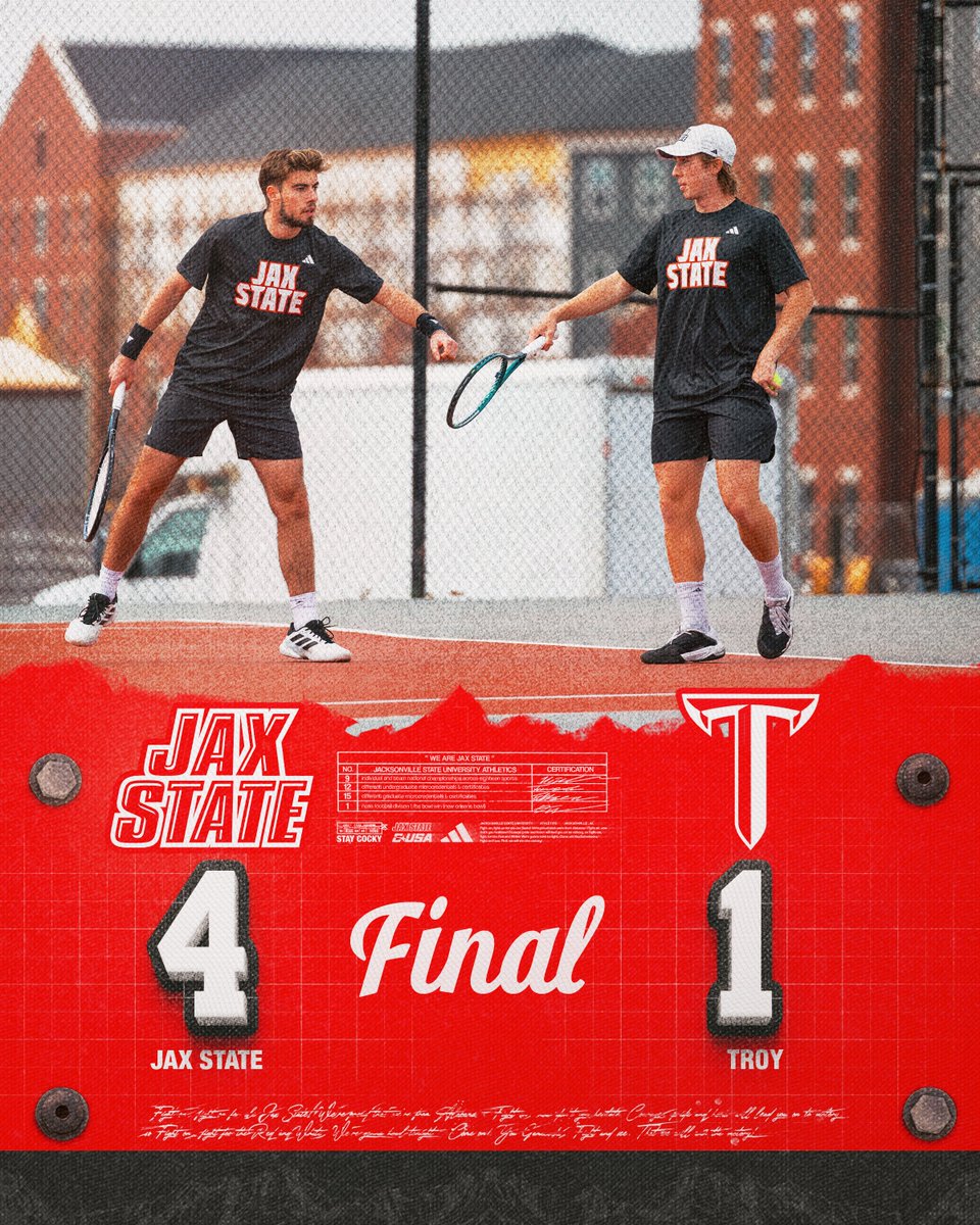 Jacksonville State Men’s Tennis tweet media