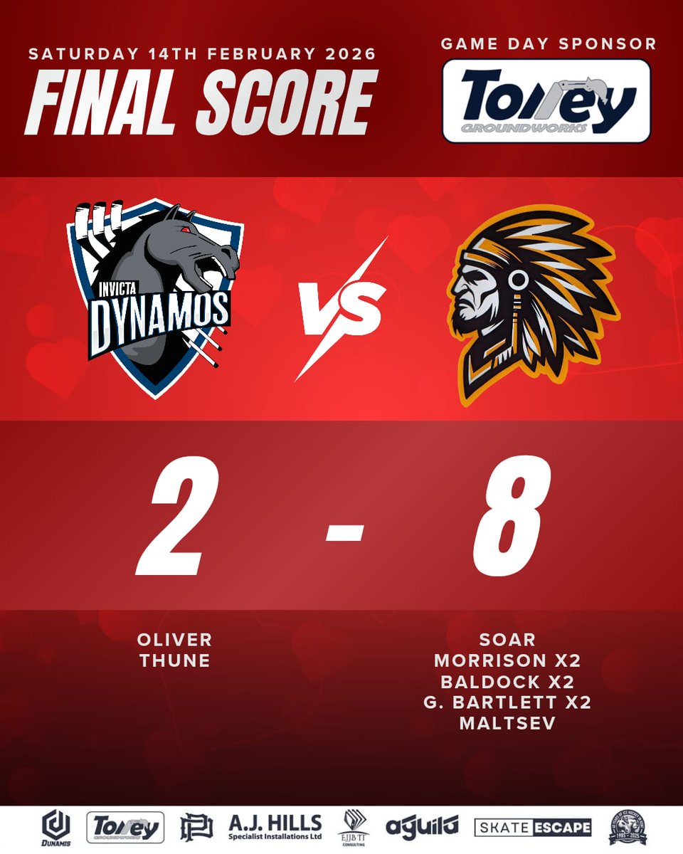 InvictaDynamos tweet media