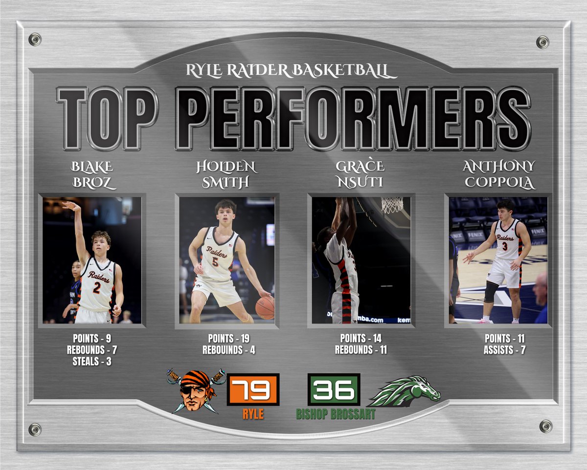 Ryle Boys Basketball tweet media