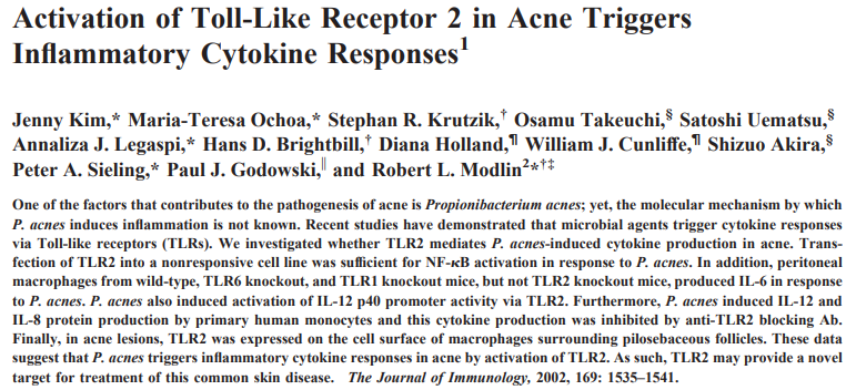 Acne is known to occur mainly through a microbial component, mainly Cutibacterium acnes, referred to as Propionibacterium in the past

It was revealed that TLR2 activation is the main mechanism as to how proinflammatory responses are triggered in acne
