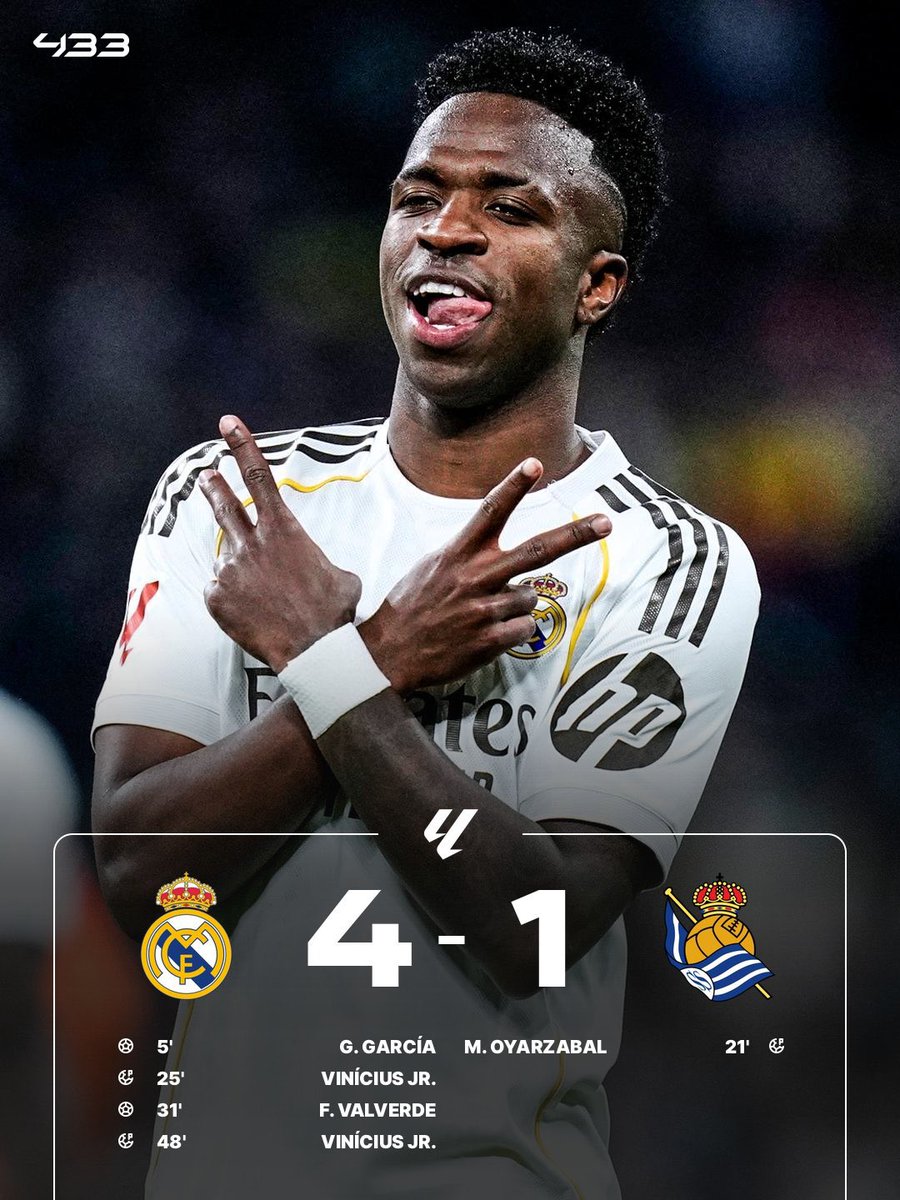 試合終了】 🏆ラ・リーガ 第24節 🇪🇸レアル・マドリー 4-1 🇪🇸レアル