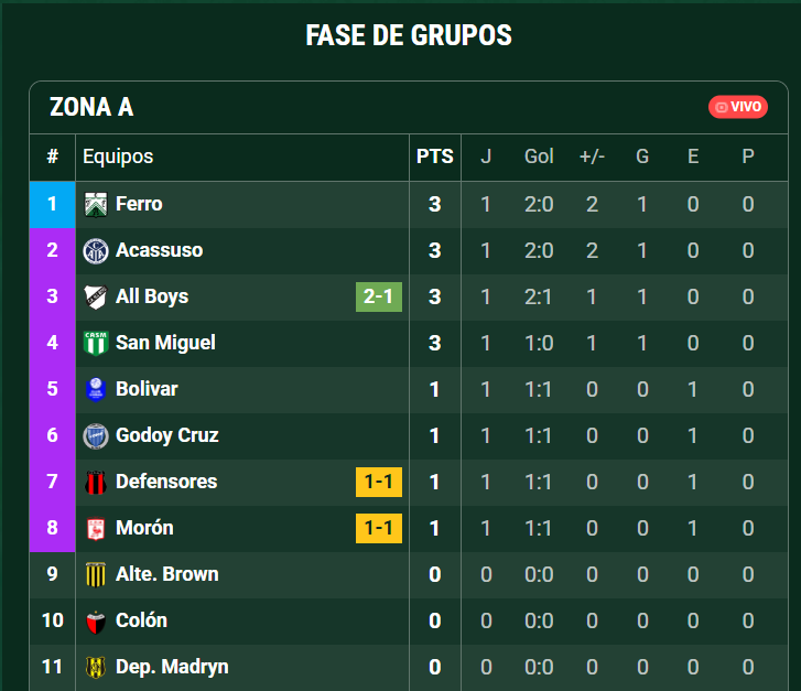 Rochi💚 tweet media