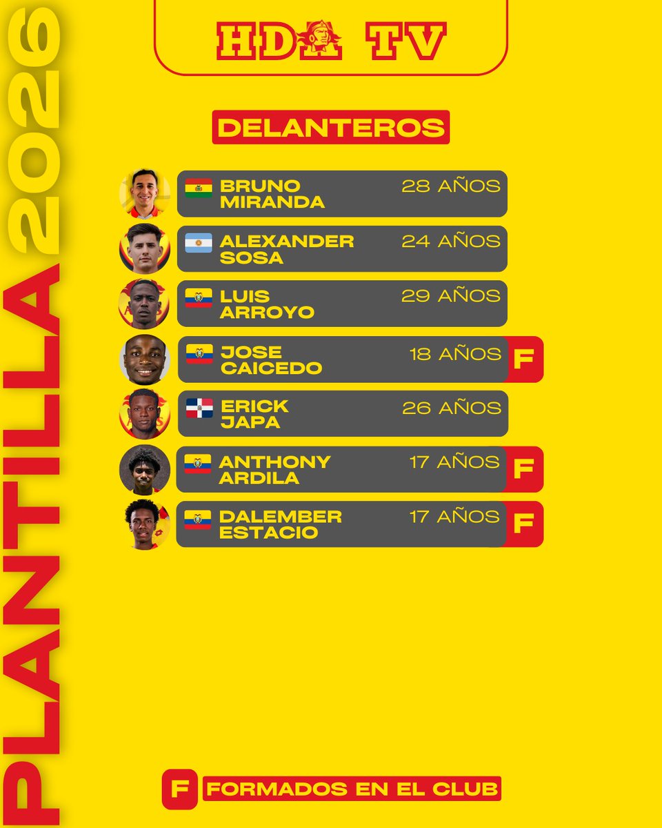 Hinchas del Aucas tweet media