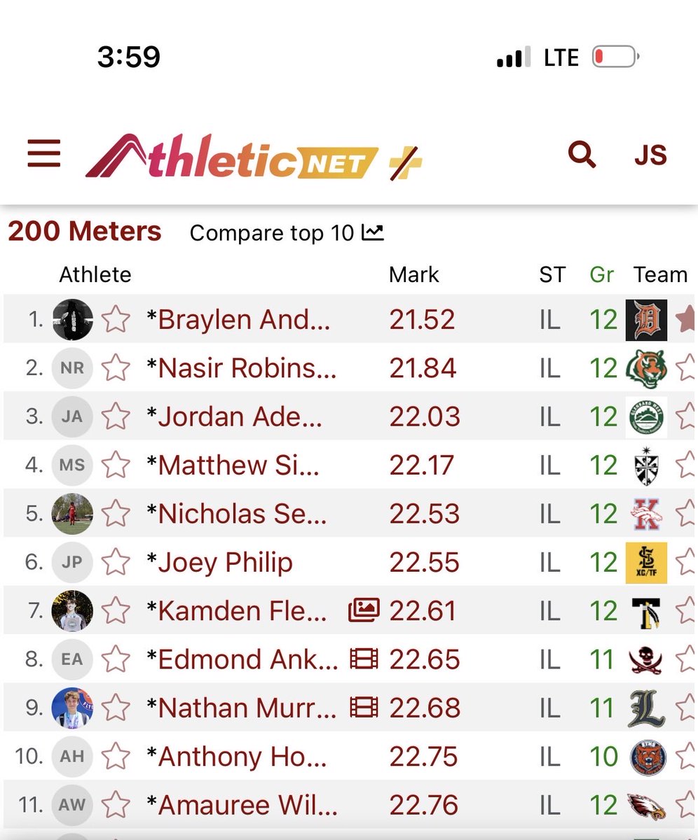 Dekalb_Boys_T&F tweet media