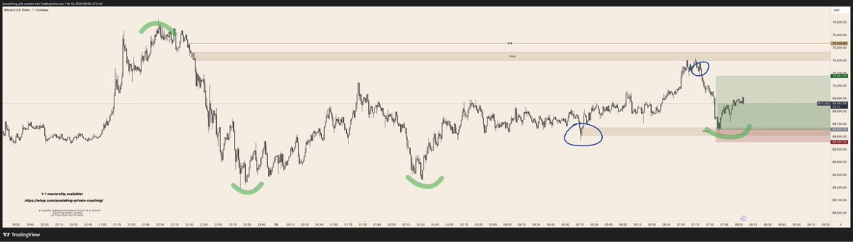 AussieKing.eth 👑 🇦🇺 tweet media