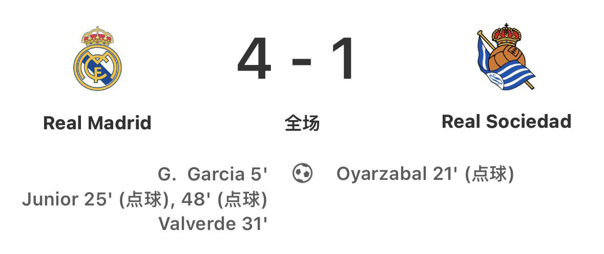 axg667788's tweet photo. 皇家马德里-1.5⚽️Win https://t.co/vO3zknJuD3