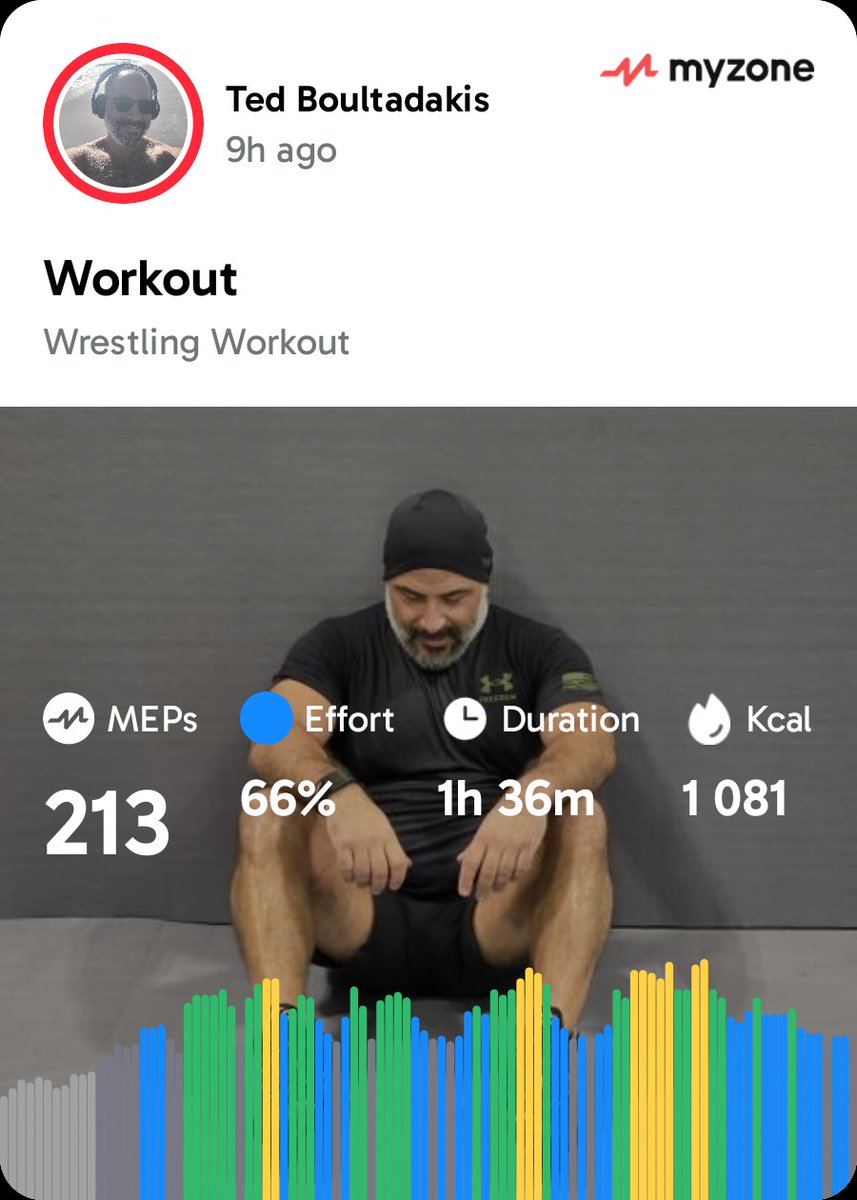 Eleftherios Boultadakis tweet media