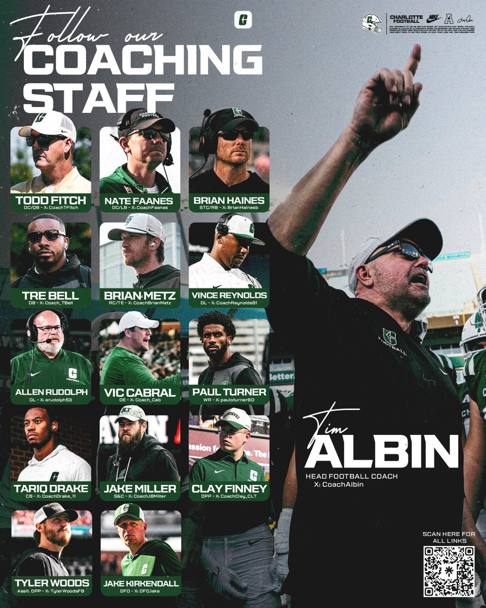 Charlotte Football tweet media