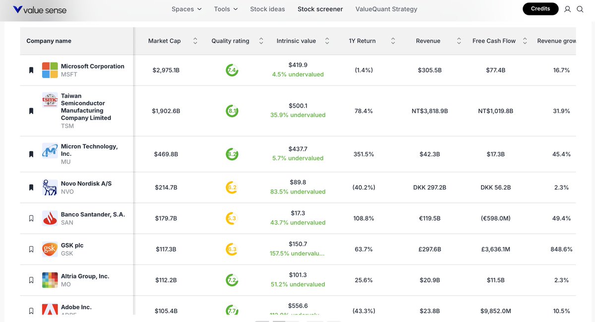 Value Sense tweet media