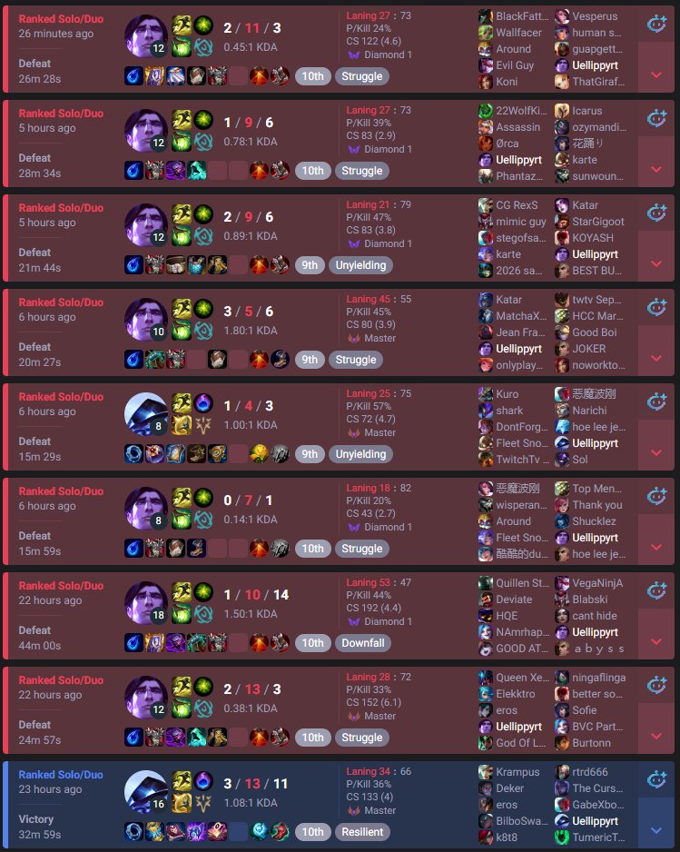 PAX Twisted Fate tweet media