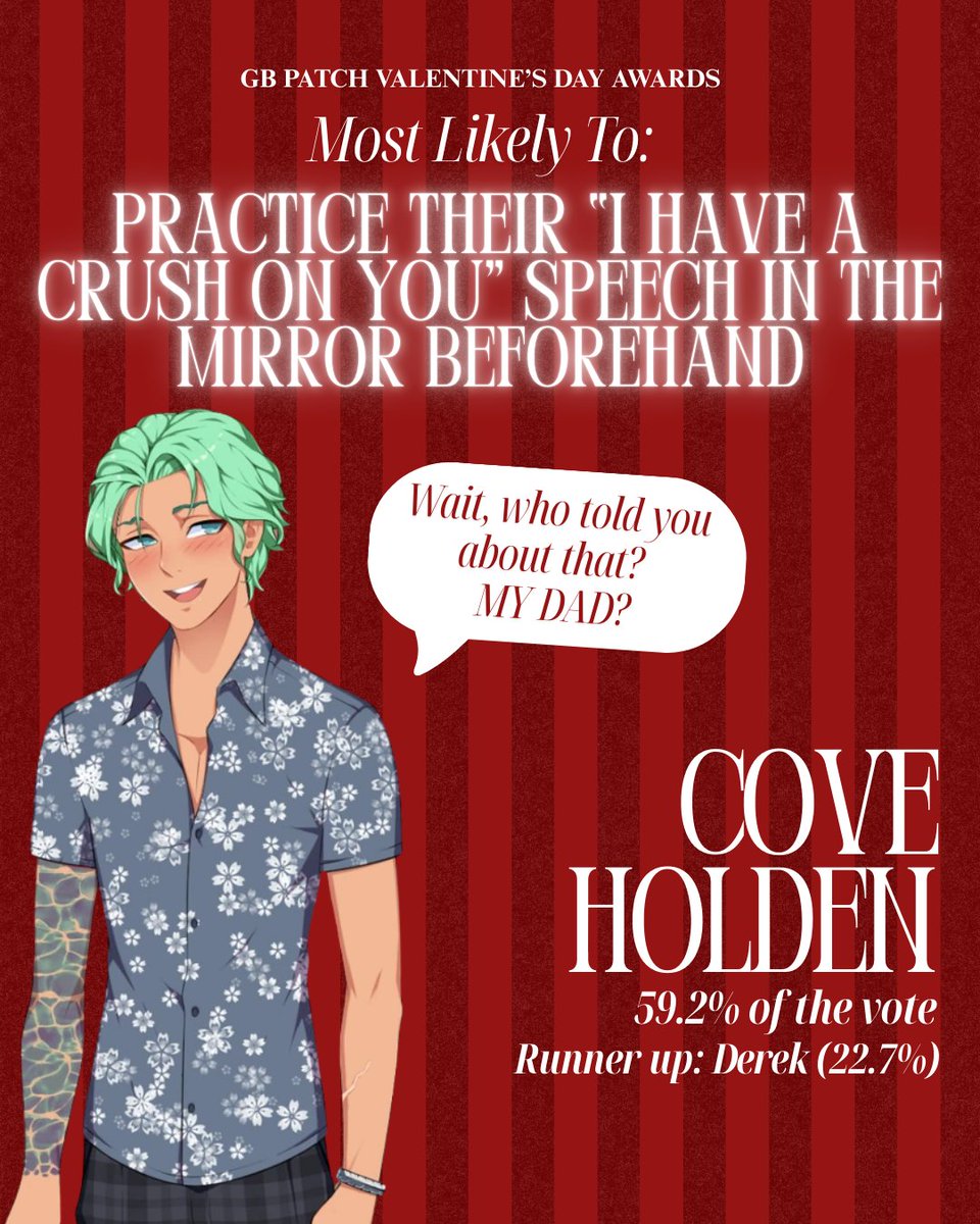 "Most likely to practice their "I have a crush on you" speech in the mirror beforehand" 🪞

WINNER: Cove Holden