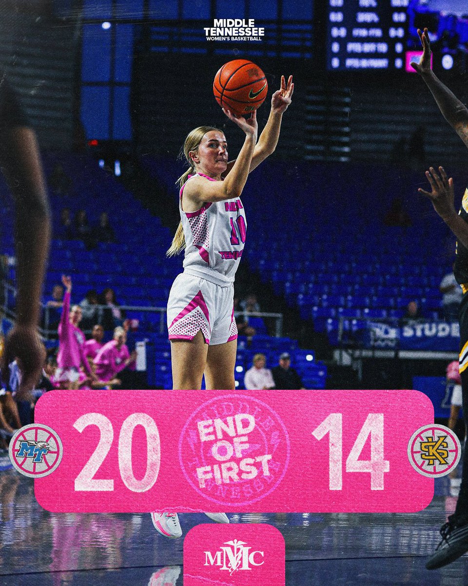 Middle Tennessee Women's Basketball tweet media