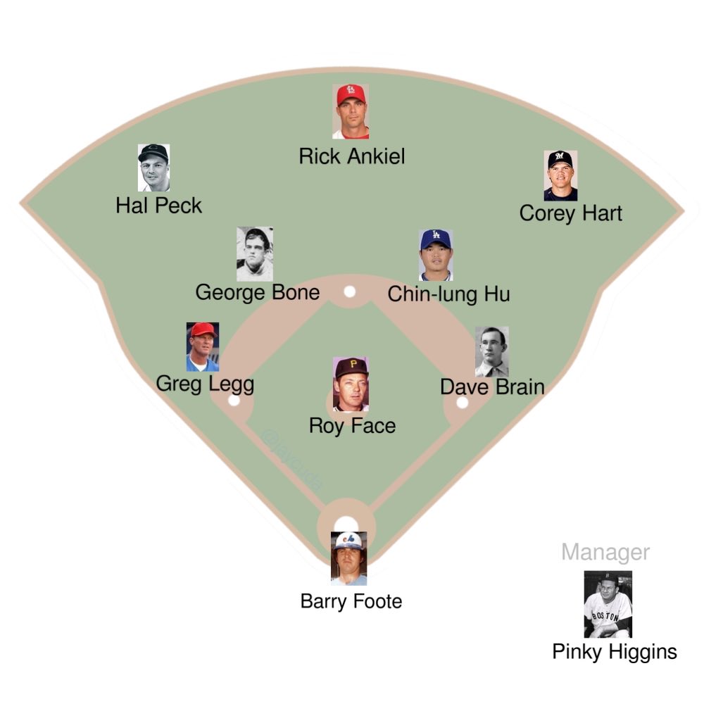 Jay Cuda tweet media