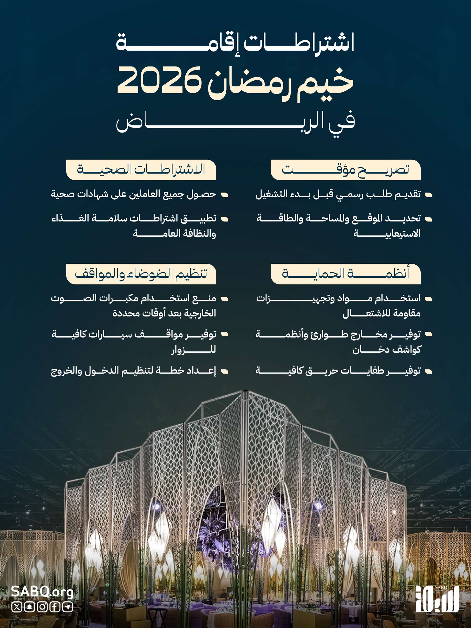 اشتراطات جديدة لإقامة الخيم الرمضانية في الرياض، لتعزيز سلامة الزوار وضبط جودة الخدمات المقدمة 