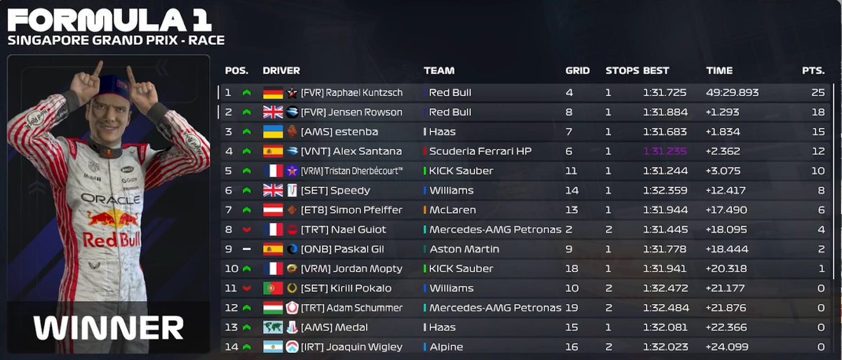 Raphael Kuntzsch tweet media