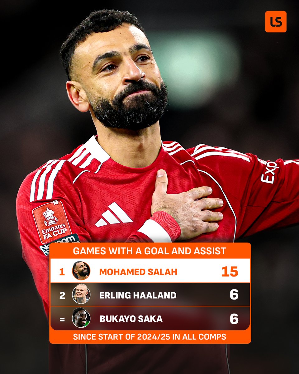 LiveScore tweet media