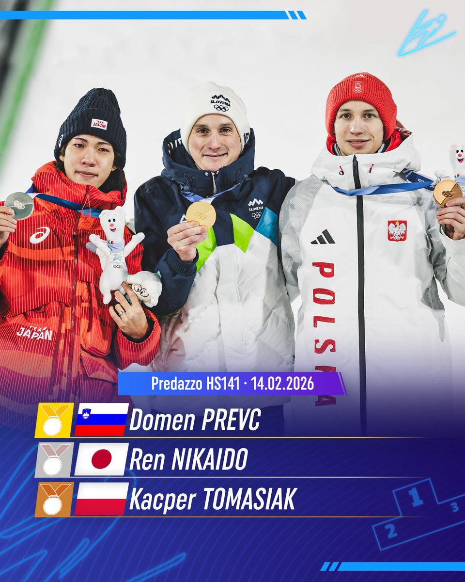 TOP3 - OWG #MilanoCortina2026 14.02.2026:

🥇🇸🇮Domen #Prevc
🥈🇯🇵Ren #Nikaido
🥉🇵🇱Kacper #Tomasiak

Congratulations! #skijumpingfamily