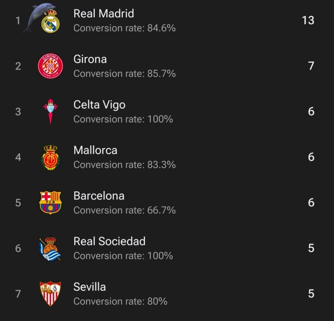 FR Barça 🇫🇷 tweet media