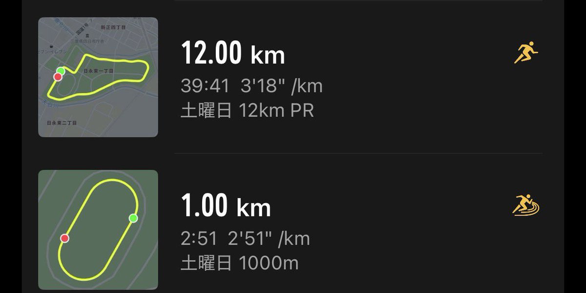 ny_deuce_2000's tweet photo. 2026/02/11
150〜160′Long Run
42.34km 3′45″/km
👟#FuelCellSuperCompEliteV5
2026/02/14
1000+12km r3′くらい
2′51″-3′18″/km
👟#Streakfly2
👟#FuelCellSuperCompEliteV5
週間160.76km https://t.co/E4lzRE3IgB