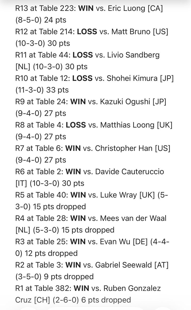 ChefRich! ➡️ ORLANDO tweet media