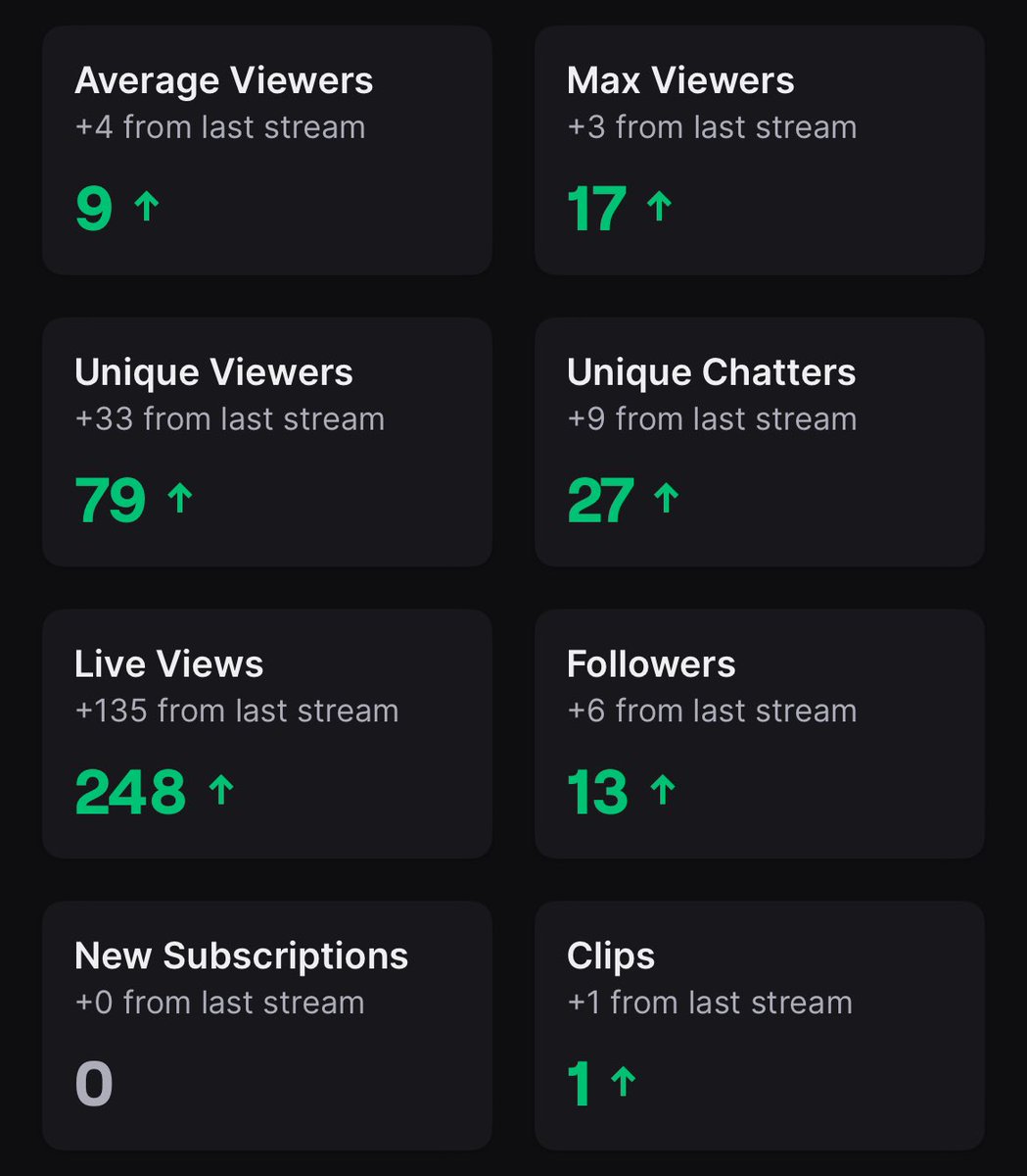 VERCETTI 🛸 tweet media