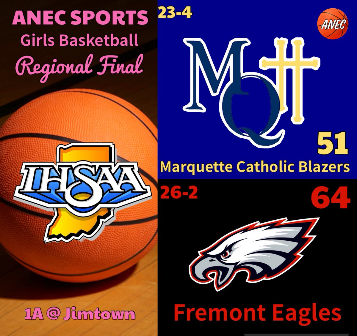 SamTheManFrick's tweet photo. DOWN GOES MARQUETTE CATHOLIC 
DOWN GOES NUMBER 1

Fremont is a regional champion for the first time since 1999!!!

Mya Turner 26 points 
Grace Scharlach 20 points 
Hailey Heller 11 points 

The Eagles soar to Semistate! https://t.co/ZGCyd0OVx3
