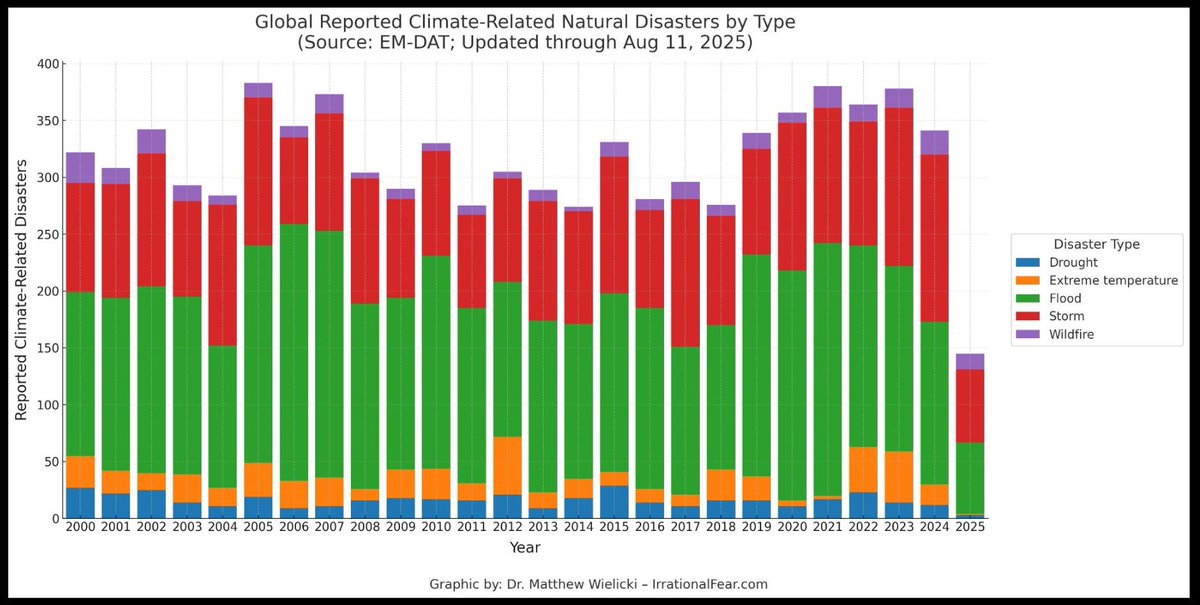 WiDeAwAkEnZ🇳🇿 tweet media