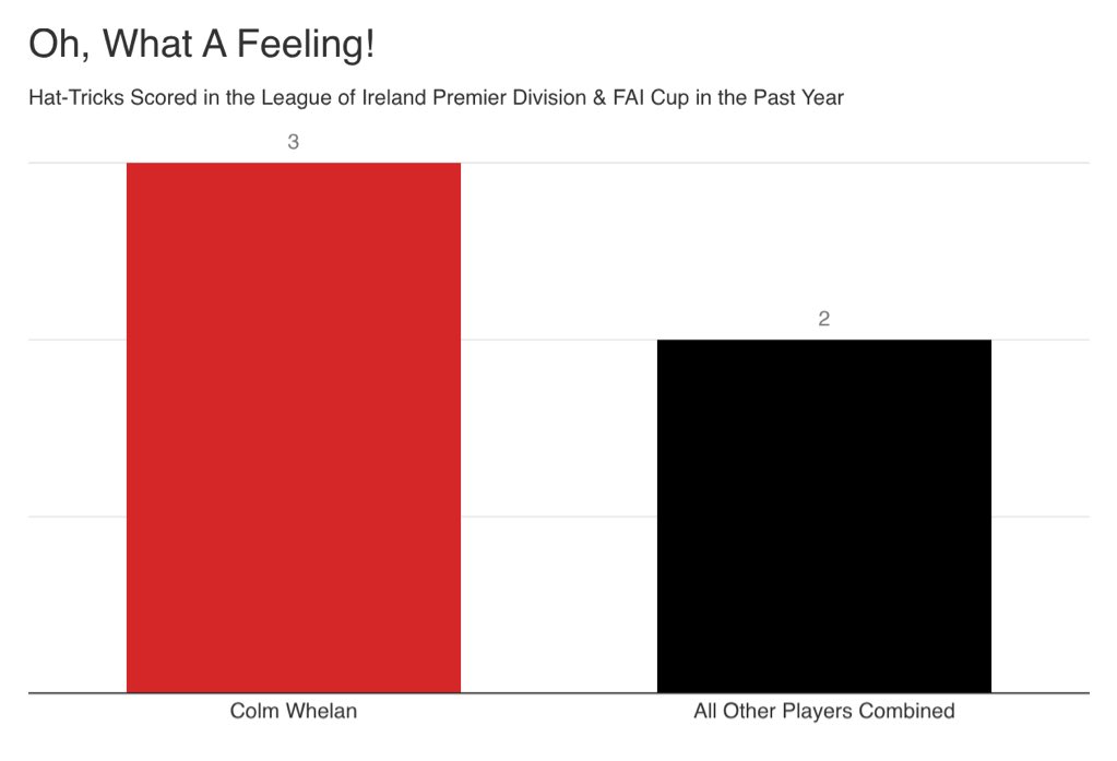 floodlighting tweet media