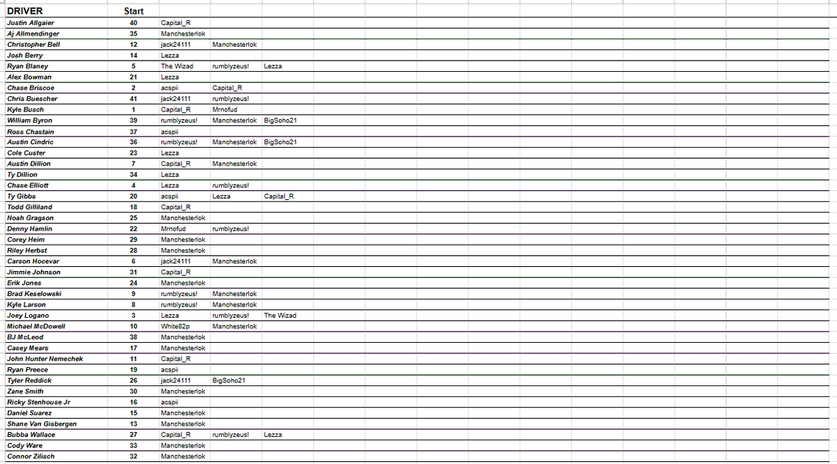 GearHeadCoin tweet media