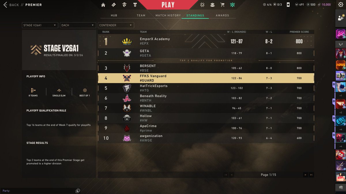 FFKS Vanguard tweet media