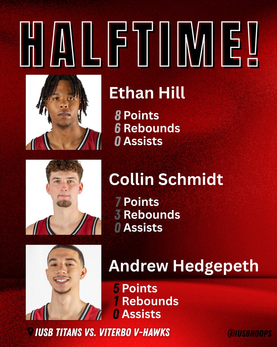 IU South Bend Men's Basketball tweet media