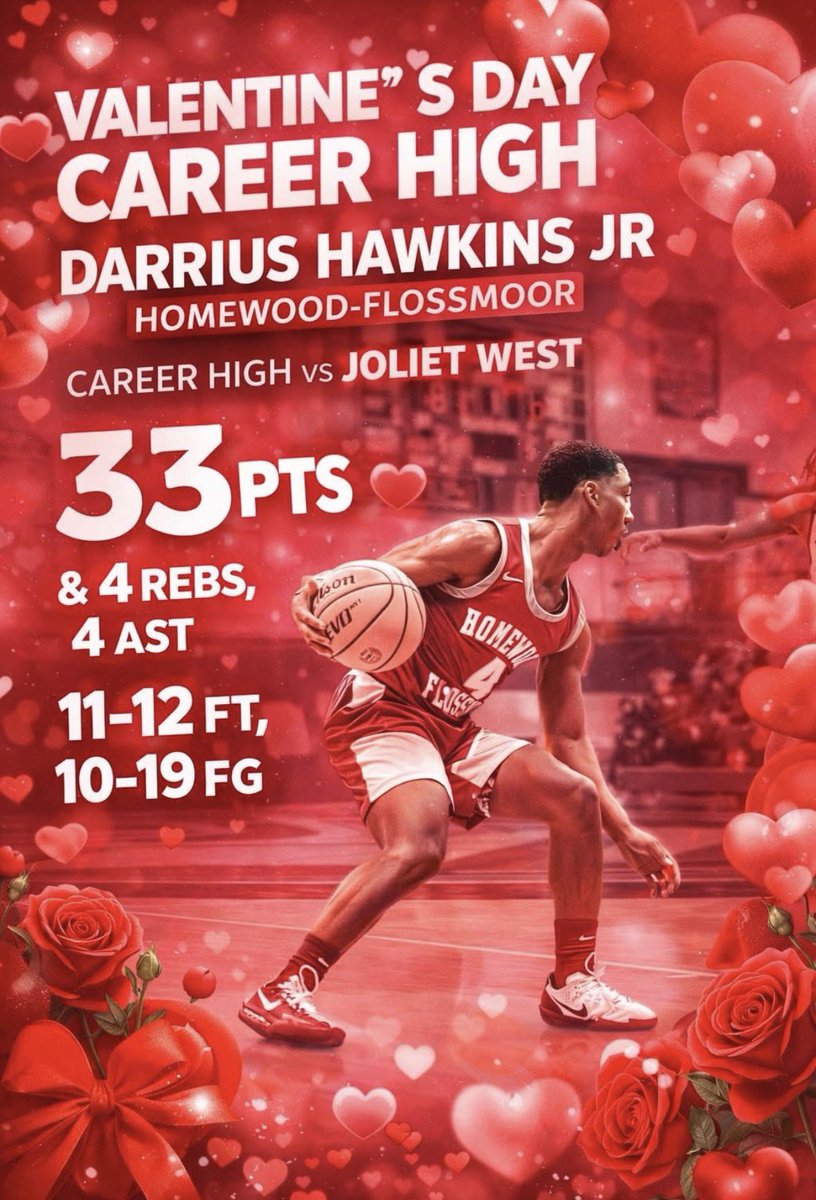 Southsuburbanhoops tweet media