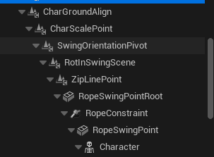 GameDevMoot's tweet photo. this isnt too many pivot points is it https://t.co/6e8IVvDTvx