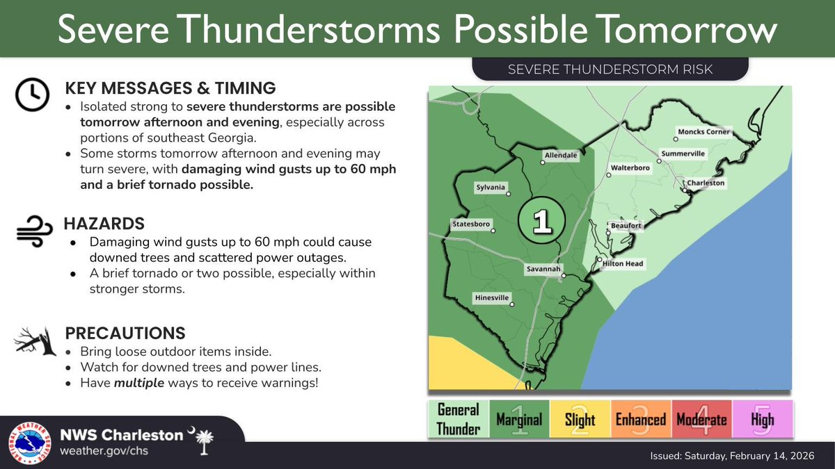 NWSCharlestonSC's tweet photo. Heads up LowCountry! Strong to severe thunderstorms are possible tomorrow afternoon and evening as a low-pressure system tracks through the area. Some storms could produce damaging wind gusts up to 60 mph and even a brief tornado or two. #scwx #gawx https://t.co/fnvfJ5SzUF