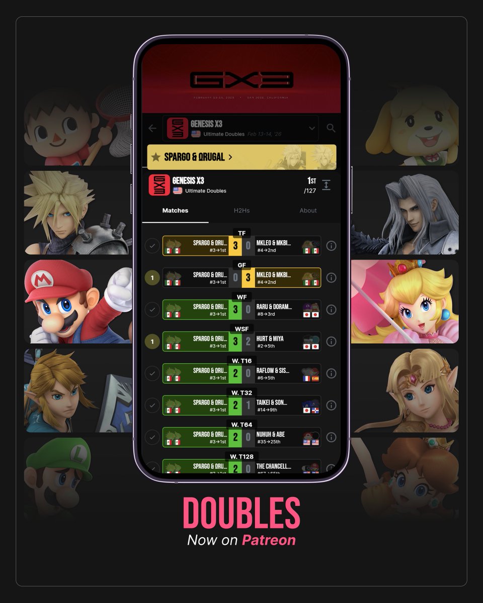 supermajor.gg (prev smashers.app) tweet media